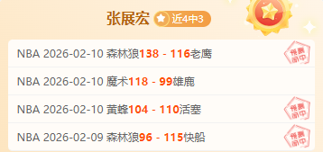 昨日辉煌战,果显,德乙积分大,皇冠体育app下载,皇冠体育官网,澳门皇冠体育,bet皇冠体育在线