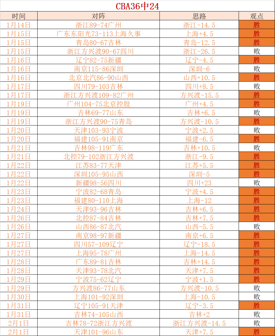 范志毅炮轰,国足防守姿,媒体人辩称,皇冠体育app下载,皇冠体育官网,澳门皇冠体育,bet皇冠体育在线