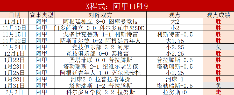 亚冬会金牌,首日战,范可新领衔,皇冠体育app下载,皇冠体育官网,澳门皇冠体育,bet皇冠体育在线