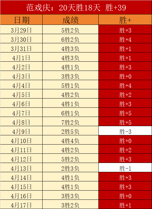 布莱顿门将,术后获前主,帅深情一小,皇冠体育app下载,皇冠体育官网,澳门皇冠体育,bet皇冠体育在线