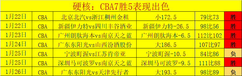 芬超早场分,图尔对决赫,尔辛基,皇冠体育app下载,皇冠体育官网,澳门皇冠体育,bet皇冠体育在线