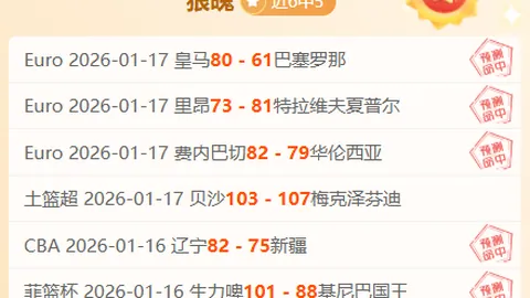 2022-2023賽季西甲第6輪精彩比賽回顧