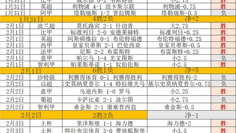 拜仁客场与柏林联合战平，萨内进球乌尔比希失误送分