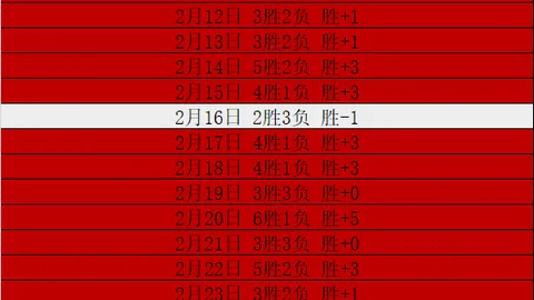 直布羅陀對法國2025歐預賽：姆巴佩點射建功，吉魯再創紀錄！