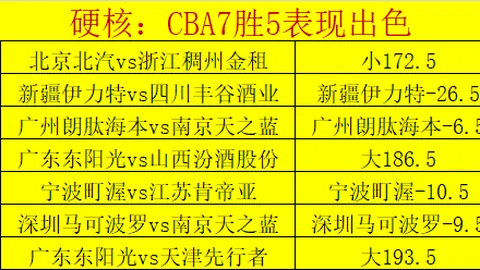 芬超早场分析：TPS图尔对决赫尔辛基
